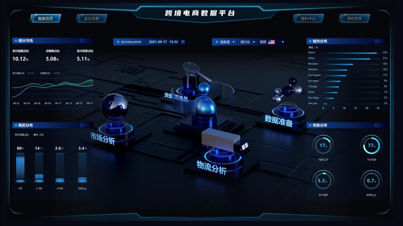 服装类目抖音小店体验分提升方法